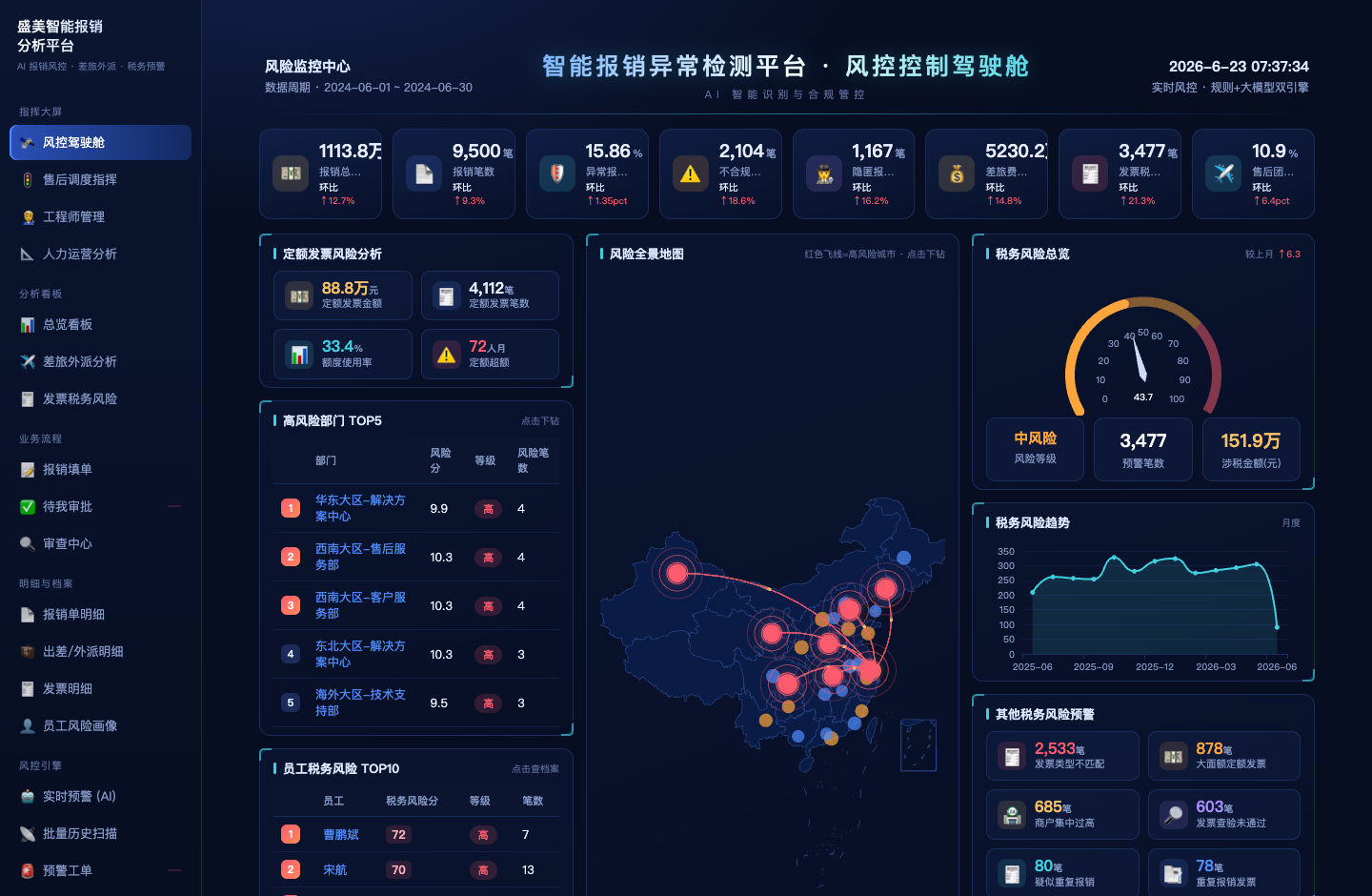报销 AI 风控系统页面